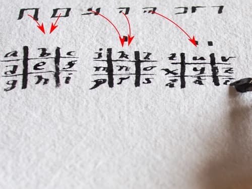 Trestycken brädgårdsymbåler med bokstäver i