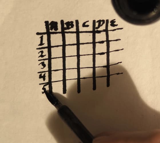 Matris/kordinatsystem som är 5x5 stort