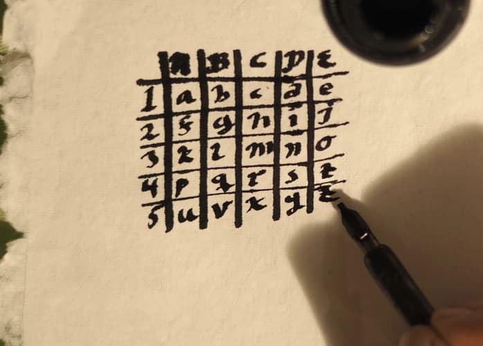 Matris/kordinatsystem som är 5x5 stort med i fylda bokstäver