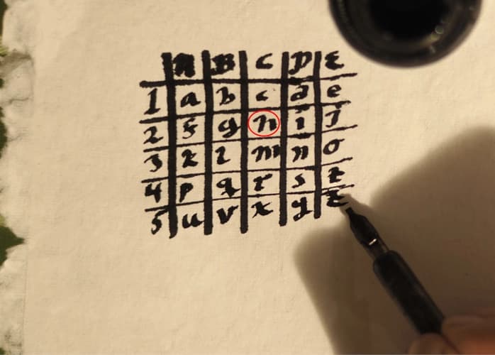 Matris/kordinatsystem som är 5x5 stort med i fylda bokstäver