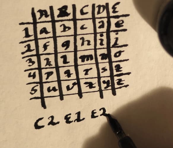 Matris/kordinatsystem som är 5x5 stort med i fylda bokstäver