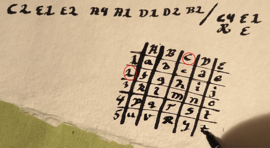 Matris/kordinatsystem som är 5x5 stort med i fylda bokstäver