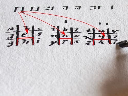 Trestycken brädgårdsymbåler med bokstäver i